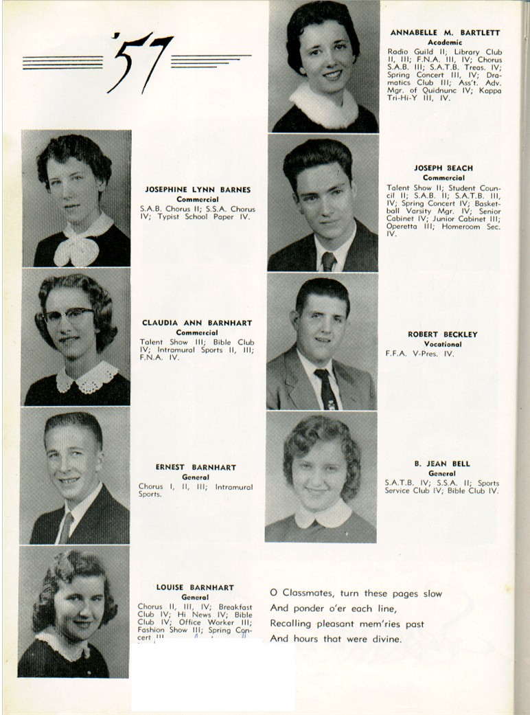 SHHS Yearbook Directory